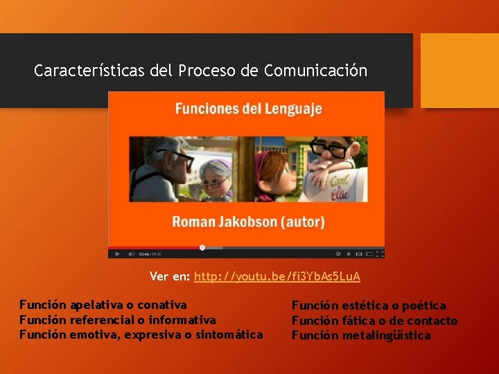 Características del Proceso de Comunicación Ver en: http: //youtu. be/fi 3 Yb. As 5 Características del Proceso de Comunicación Ver en: http: //youtu. be/fi 3 Yb. As 5