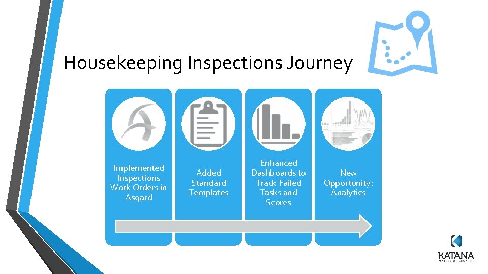 Housekeeping Inspections Journey Implemented Inspections Work Orders in Asgard Added Standard Templates Enhanced Dashboards Housekeeping Inspections Journey Implemented Inspections Work Orders in Asgard Added Standard Templates Enhanced Dashboards