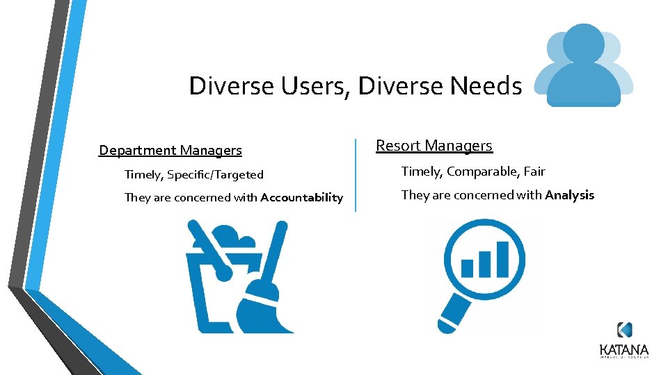 Diverse Users, Diverse Needs Department Managers Resort Managers Timely, Specific/Targeted Timely, Comparable, Fair They Diverse Users, Diverse Needs Department Managers Resort Managers Timely, Specific/Targeted Timely, Comparable, Fair They