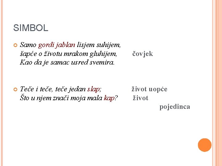 SIMBOL Samo gordi jablan lisjem suhijem, šapće o životu mrakom gluhijem, Kao da je