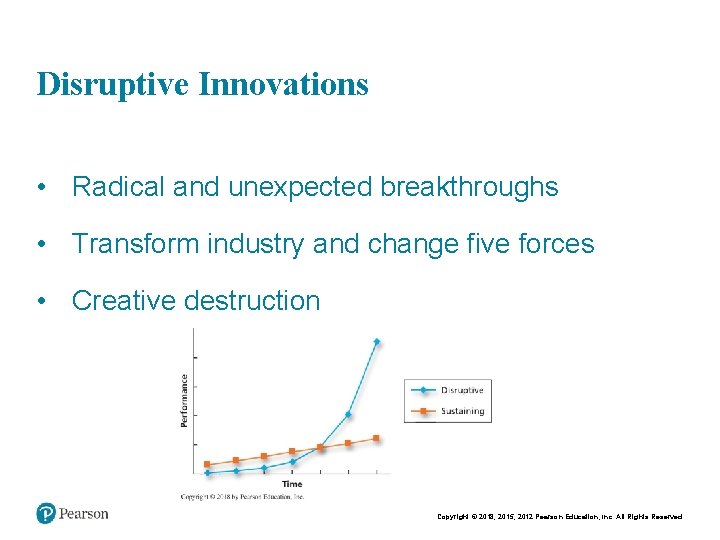 Chapt er 2 12 Disruptive Innovations • Radical and unexpected breakthroughs • Transform industry Chapt er 2 12 Disruptive Innovations • Radical and unexpected breakthroughs • Transform industry