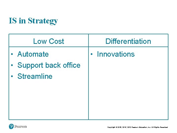 Chapt er 2 23 IS in Strategy Low Cost • Automate • Support back Chapt er 2 23 IS in Strategy Low Cost • Automate • Support back