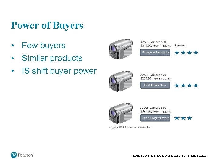Power of Buyers • Few buyers • Similar products • IS shift buyer power Power of Buyers • Few buyers • Similar products • IS shift buyer power