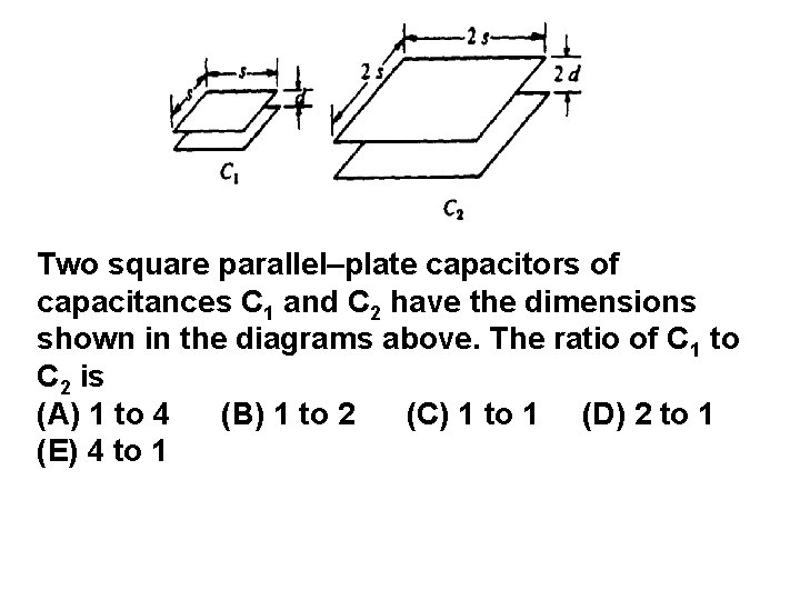 Two square parallel–plate capacitors of capacitances C 1 and C 2 have the dimensions
