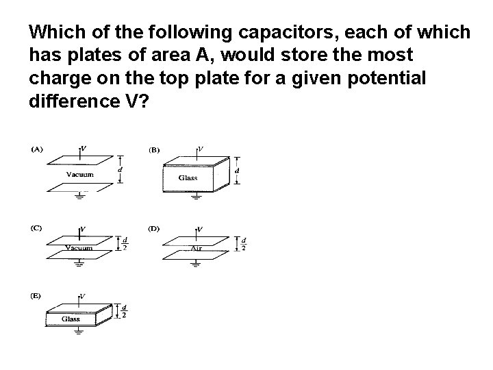 Which of the following capacitors, each of which has plates of area A, would