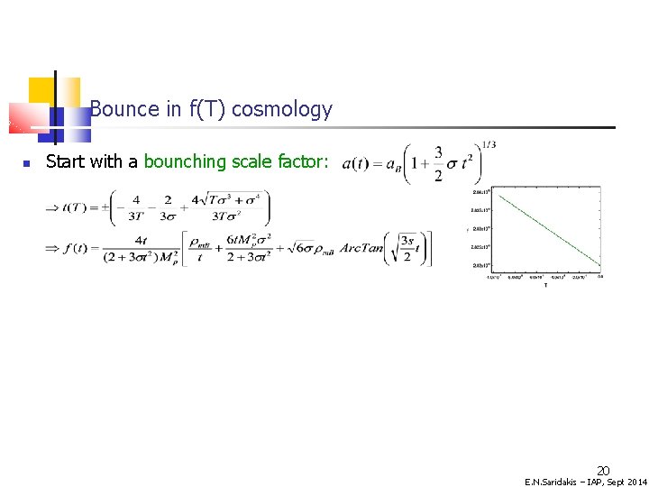 Bounce in f(T) cosmology Start with a bounching scale factor: 20 E. N. Saridakis