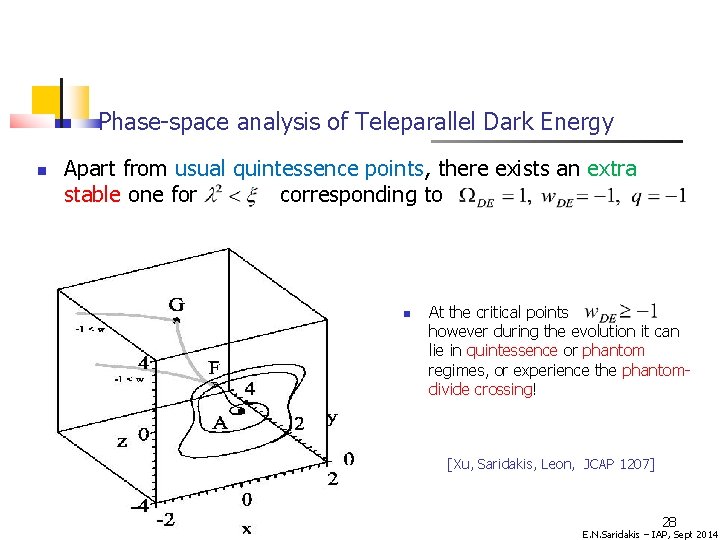 Phase-space analysis of Teleparallel Dark Energy Apart from usual quintessence points, there exists an