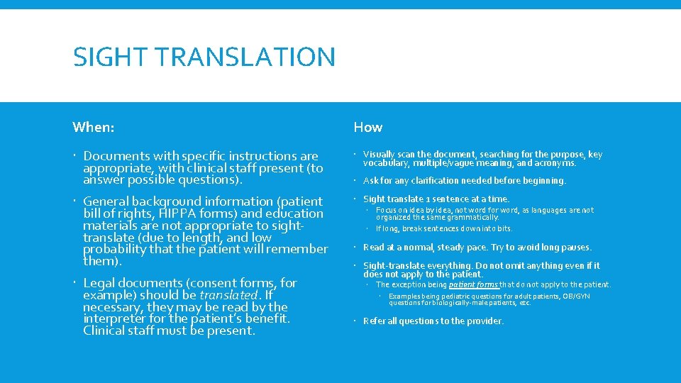 SIGHT TRANSLATION When: How Documents with specific instructions are appropriate, with clinical staff present