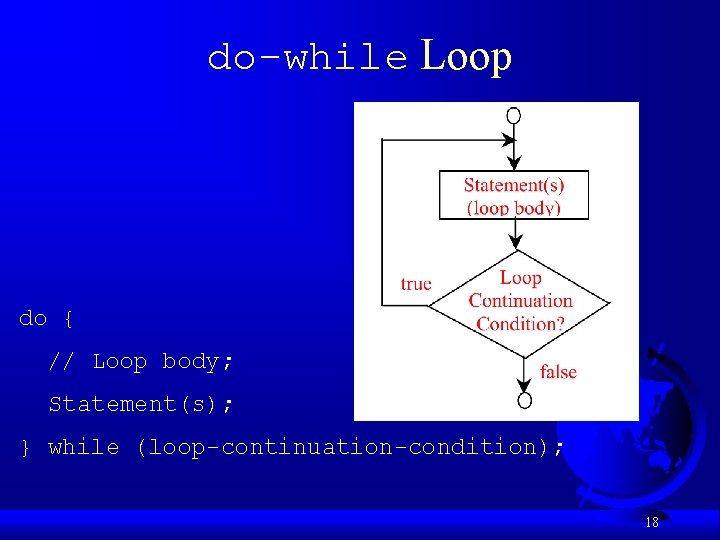 do-while Loop do { // Loop body; Statement(s); } while (loop-continuation-condition); 18 