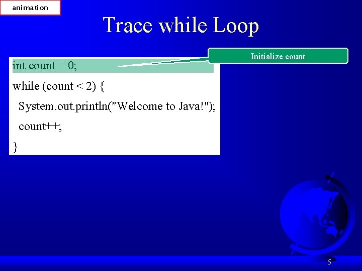 animation Trace while Loop int count = 0; Initialize count while (count < 2)