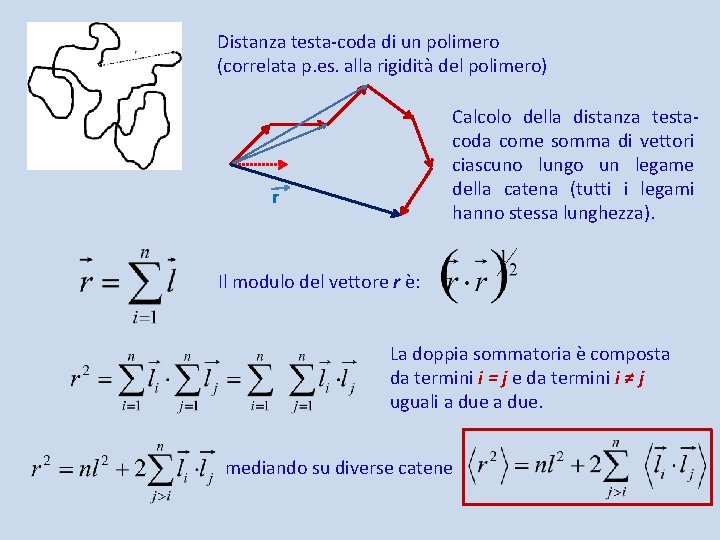 Distanza testa-coda di un polimero (correlata p. es. alla rigidità del polimero) Calcolo della