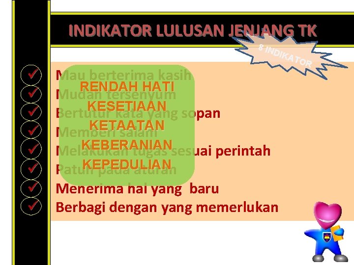 INDIKATOR LULUSAN JENJANG TK 8 IN ü ü ü ü DIK Mau berterima kasih