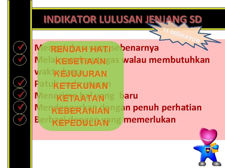 INDIKATOR LULUSAN JENJANG SD 14 I NDI KAT OR ü Mengatakan RENDAH yang HATIsebenarnya