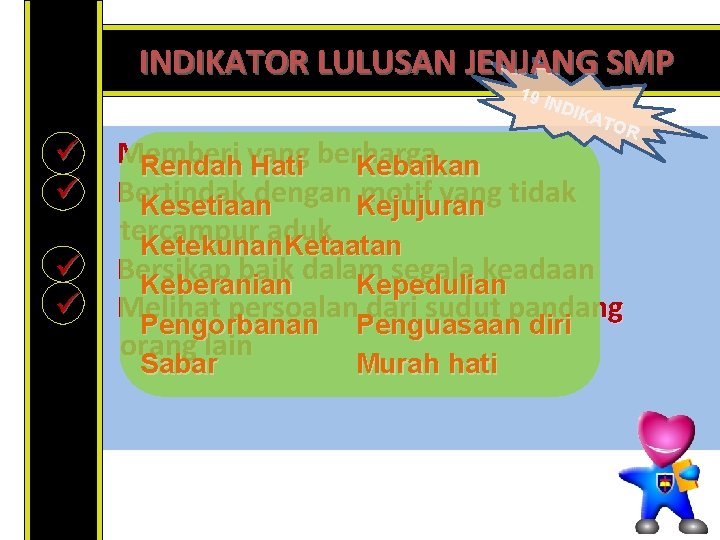 INDIKATOR LULUSAN JENJANG SMP 19 I NDI ü ü KAT OR Memberi Rendah yang