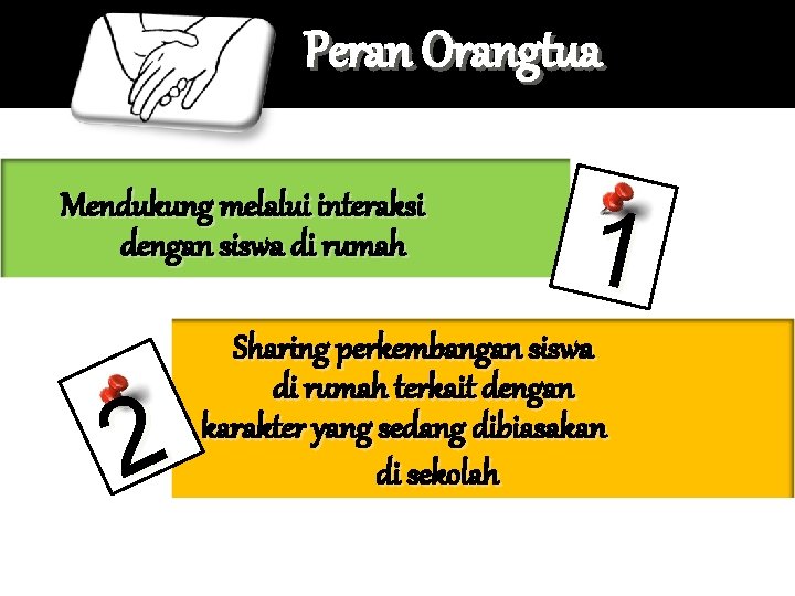 Peran Orangtua Mendukung melalui interaksi dengan siswa di rumah 2 1 Sharing perkembangan siswa