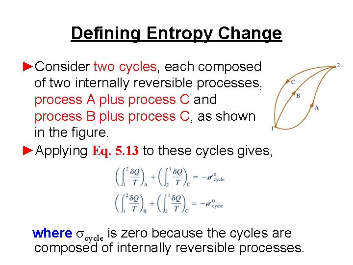 Defining Entropy Change ►Consider two cycles, each composed of two internally reversible processes, process