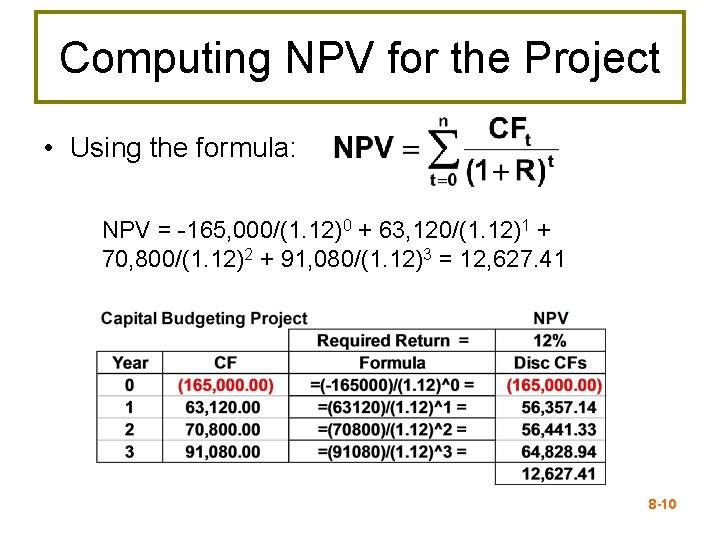 Computing NPV for the Project • Using the formula: NPV = -165, 000/(1. 12)0