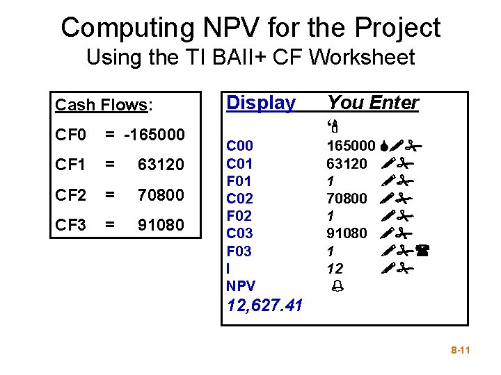 Computing NPV for the Project Using the TI BAII+ CF Worksheet Cash Flows: CF