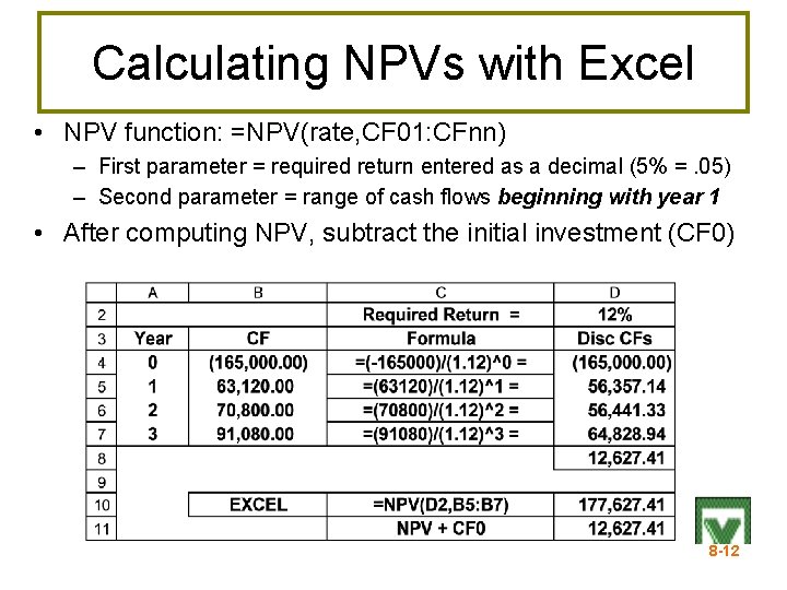 Calculating NPVs with Excel • NPV function: =NPV(rate, CF 01: CFnn) – First parameter