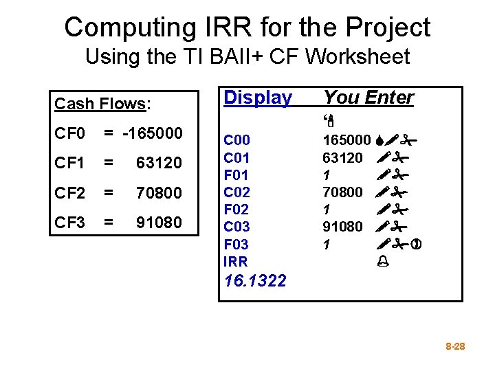 Computing IRR for the Project Using the TI BAII+ CF Worksheet Cash Flows: CF