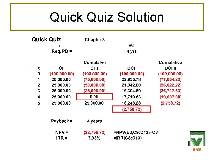 Quick Quiz Solution 8 -69 