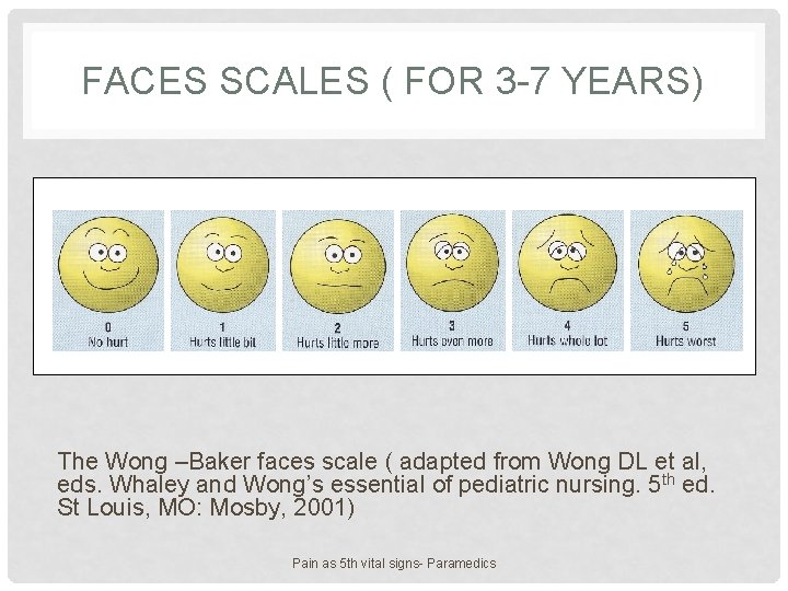 FACES SCALES ( FOR 3 -7 YEARS) The Wong –Baker faces scale ( adapted