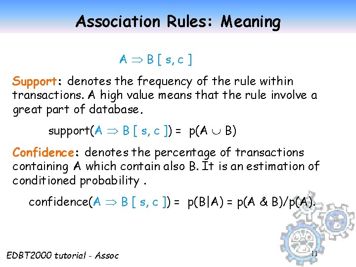 Association Rules: Meaning A B [ s, c ] Support: denotes the frequency of