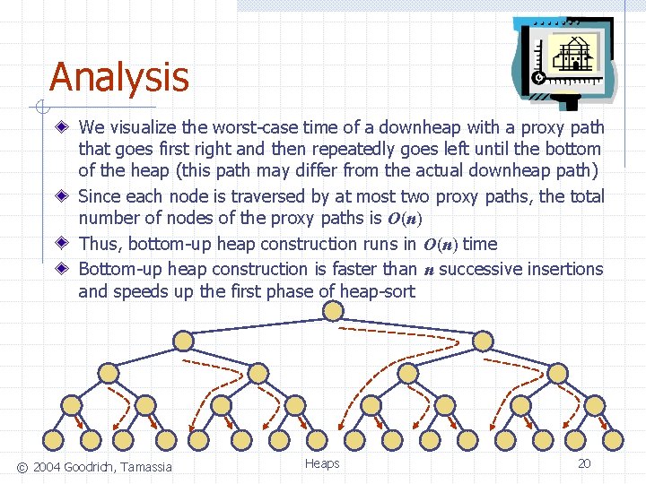 Analysis We visualize the worst-case time of a downheap with a proxy path that Analysis We visualize the worst-case time of a downheap with a proxy path that