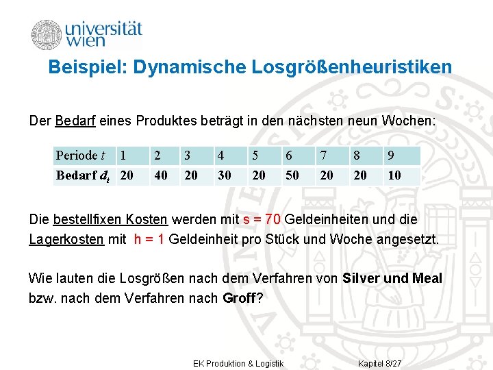 Beispiel: Dynamische Losgrößenheuristiken Der Bedarf eines Produktes beträgt in den nächsten neun Wochen: Periode