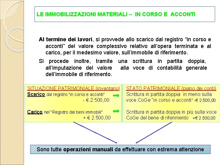 LE IMMOBILIZZAZIONI MATERIALI – IN CORSO E ACCONTI Al termine dei lavori, si provvede