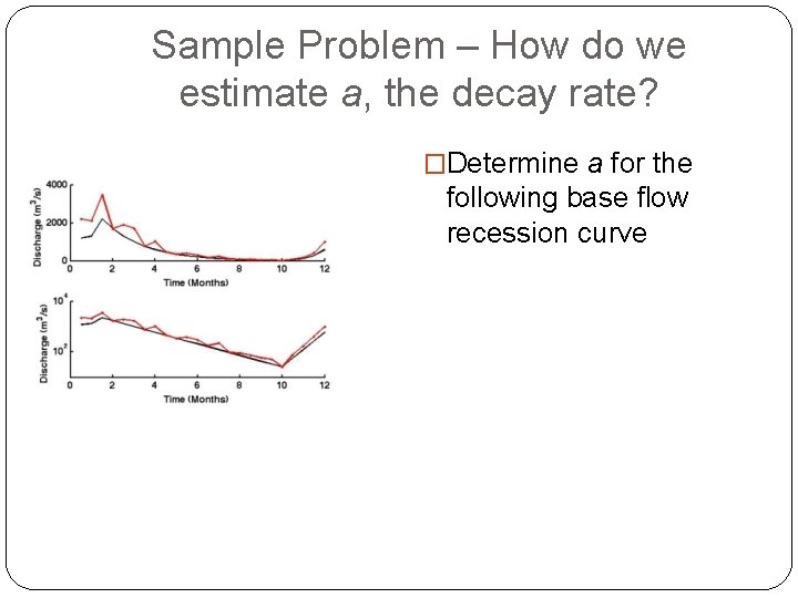 Sample Problem – How do we estimate a, the decay rate? �Determine a for