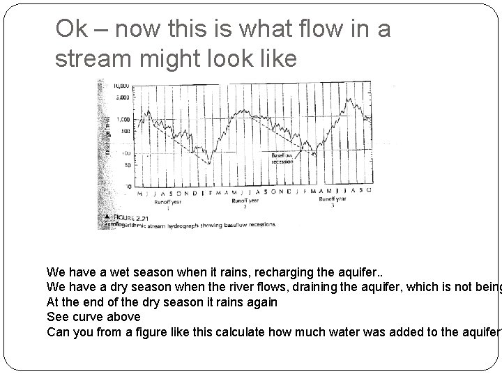 Ok – now this is what flow in a stream might look like We