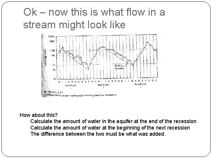 Ok – now this is what flow in a stream might look like How