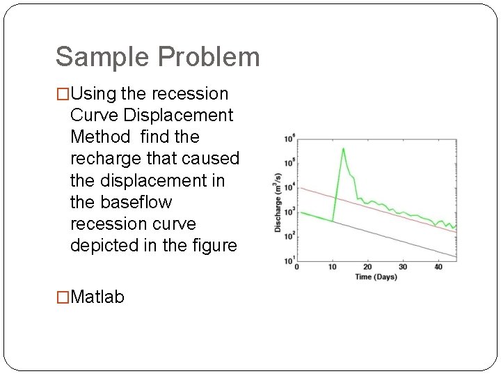 Sample Problem �Using the recession Curve Displacement Method find the recharge that caused the