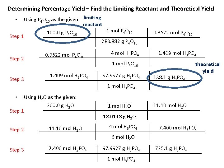 Determining Percentage Yield – Find the Limiting Reactant and Theoretical Yield Using P 4