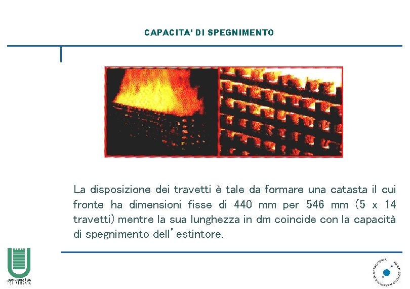 CAPACITA’ DI SPEGNIMENTO La disposizione dei travetti è tale da formare una catasta il