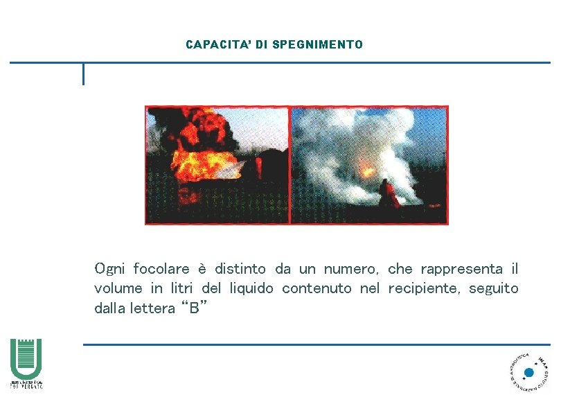 CAPACITA’ DI SPEGNIMENTO Ogni focolare è distinto da un numero, che rappresenta il volume