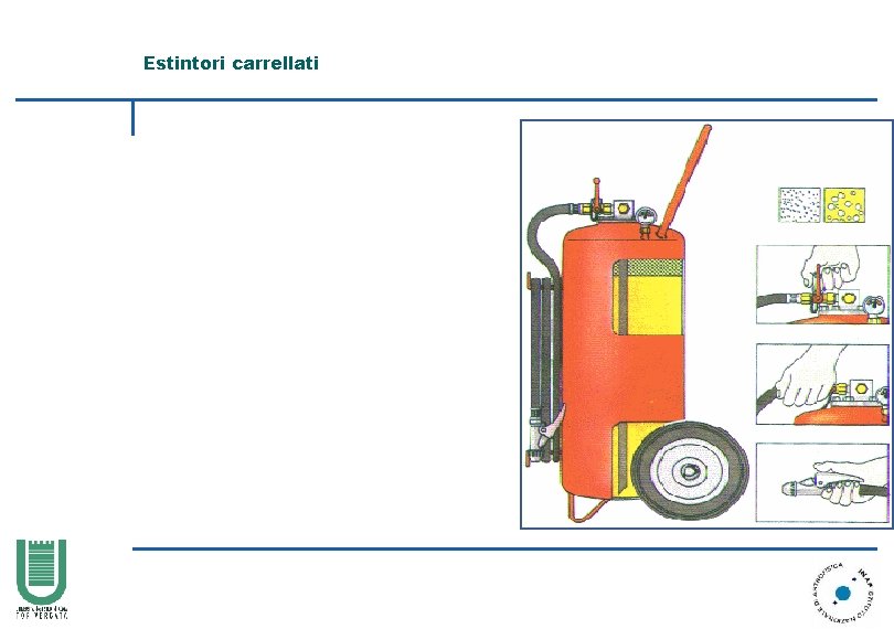 Estintori carrellati 