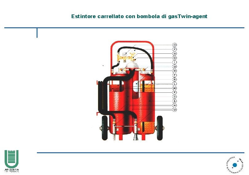 Estintore carrellato con bombola di gas. Twin-agent 