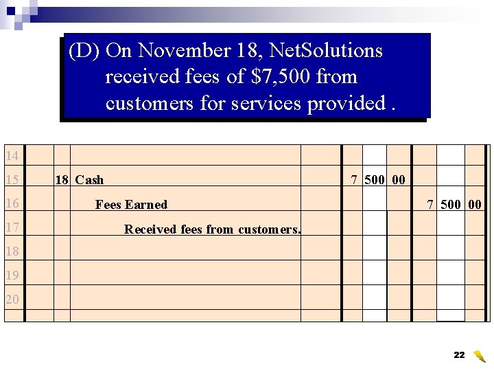 (D) On November 18, Net. Solutions received fees of $7, 500 from customers for
