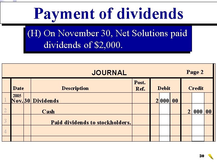 Payment of dividends (H) On November 30, Net Solutions paid dividends of $2, 000.
