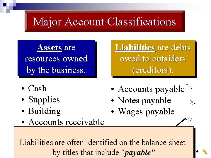 Major Account Classifications Assets are resources owned by the business. • • Liabilities are