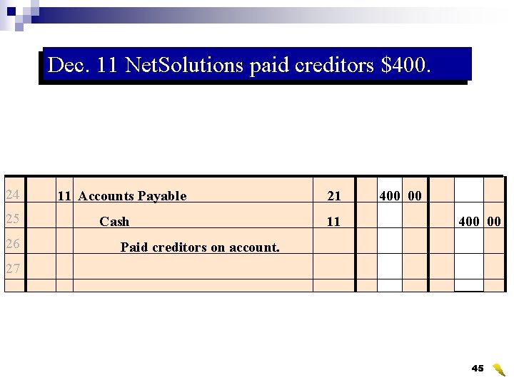 Dec. 11 Net. Solutions paid creditors $400. 24 25 26 11 Accounts Payable Cash