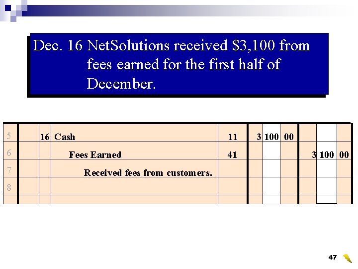 Dec. 16 Net. Solutions received $3, 100 from fees earned for the first half