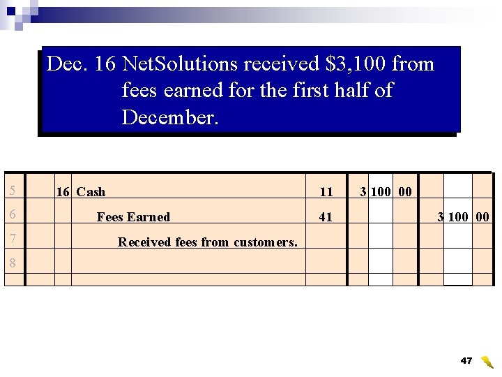 Dec. 16 Net. Solutions received $3, 100 from fees earned for the first half