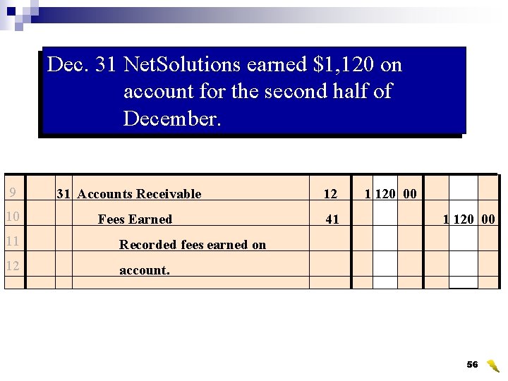 Dec. 31 Net. Solutions earned $1, 120 on account for the second half of