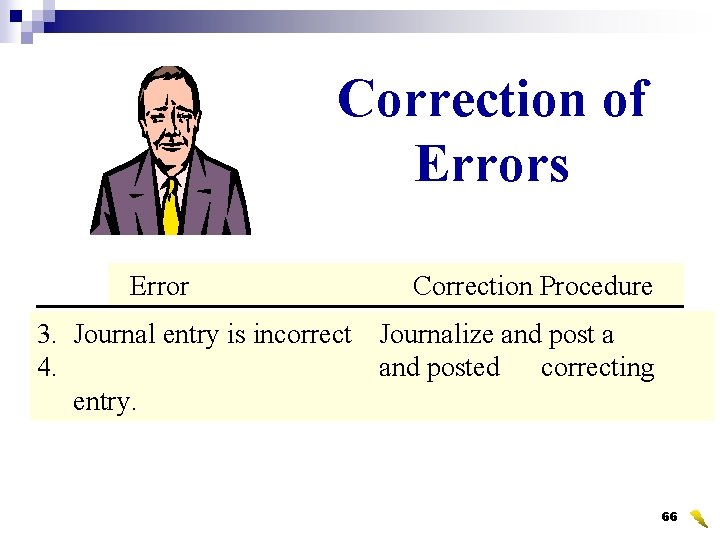 Correction of Errors Error Correction Procedure 3. Journal entry is incorrect Journalize and post