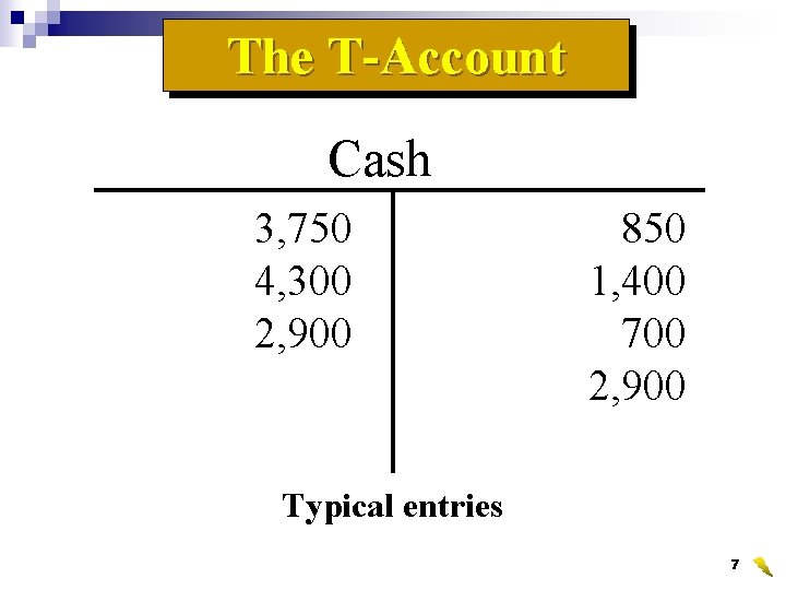 The T-Account Cash 3, 750 4, 300 2, 900 850 1, 400 700 2,