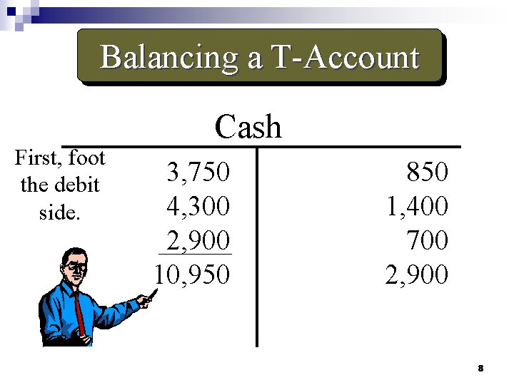 Balancing a T-Account First, foot the debit side. Cash 3, 750 4, 300 2,