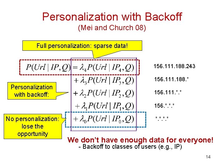 Personalization with Backoff (Mei and Church 08) Full personalization: sparse data! 156. 111. 188. Personalization with Backoff (Mei and Church 08) Full personalization: sparse data! 156. 111. 188.